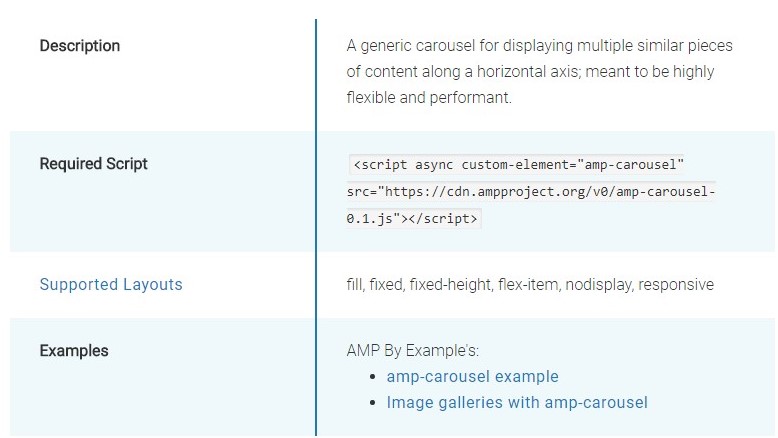  examine AMP project