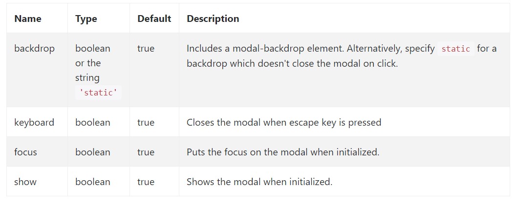 Modal  Settings