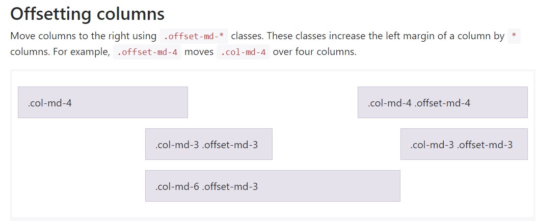 Bootstrap offset  formal documentation