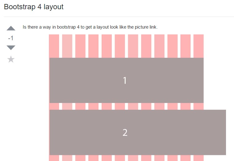 A  strategy in Bootstrap 4 to  prepare a  intended layout